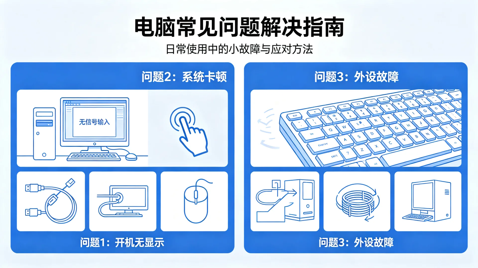电脑PowerShell快捷键是什么 配图 1